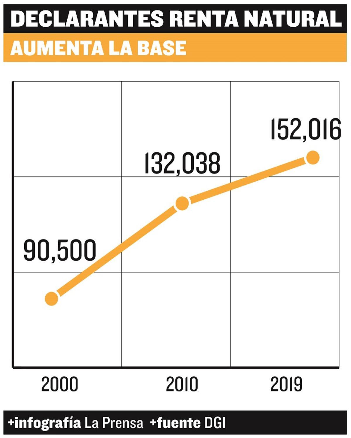 Quién paga las promesas