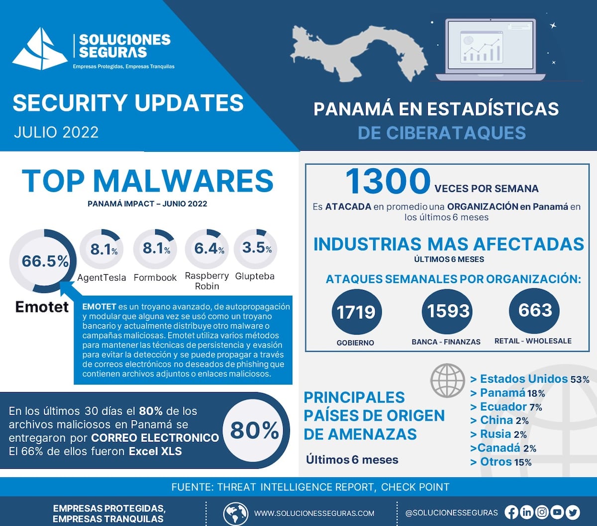 ¿Qué riesgos de ciberseguridad traerá la entrada de la red 5G?